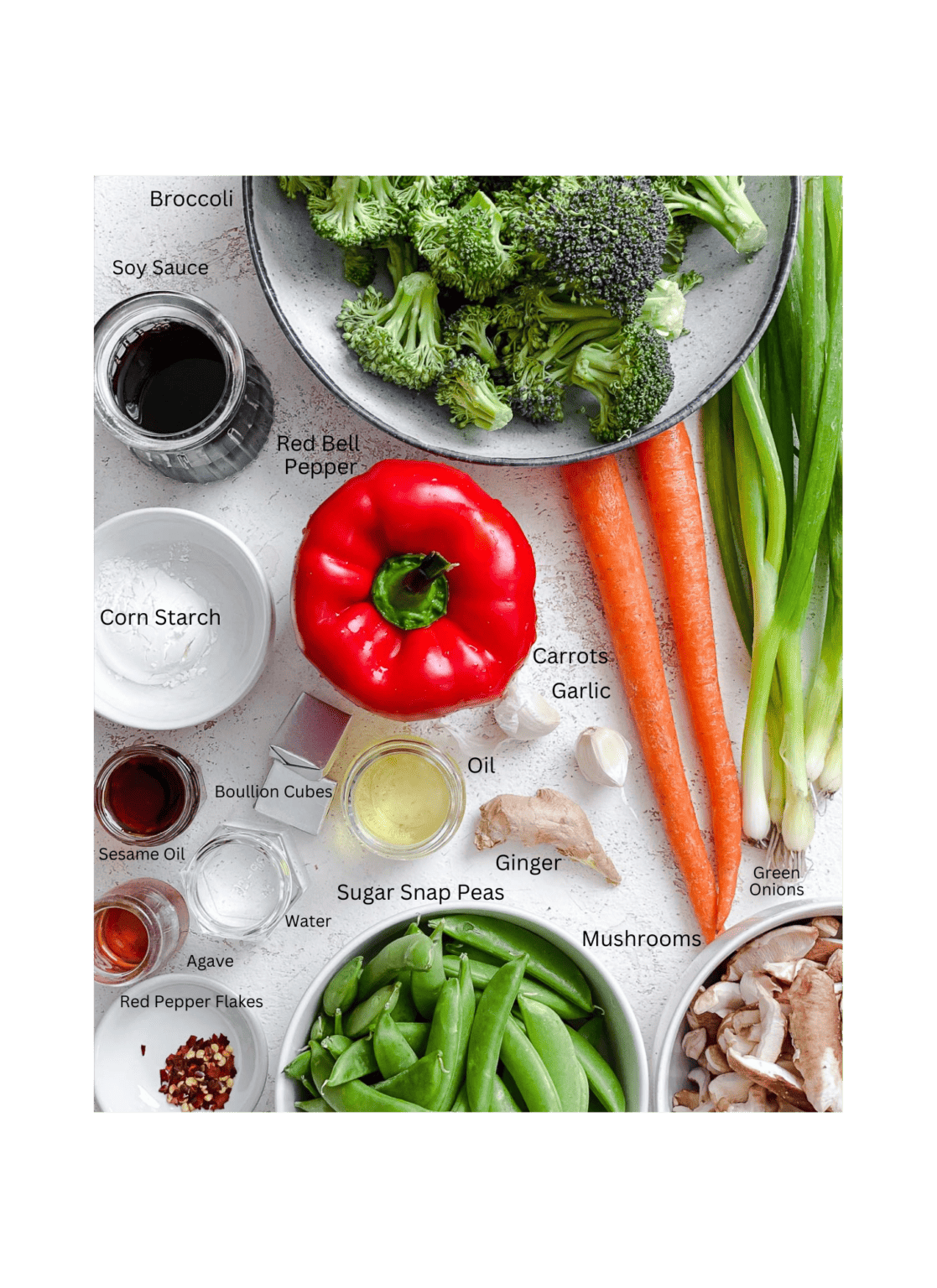 Easy Stir-Fry Vegetables - Plant-Based on a Budget